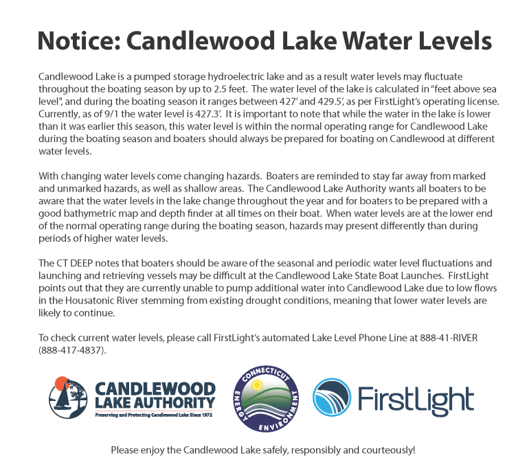 Candlewood_Water_Levels_9-01-2022.png